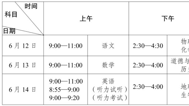 卡拉格：瓜迪奥拉反击的时候没有提到基恩，也许佩普害怕他